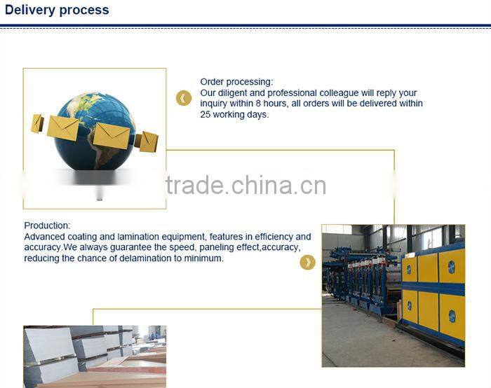 Curtain wall Decoration Wooden aluminum honeycomb panel