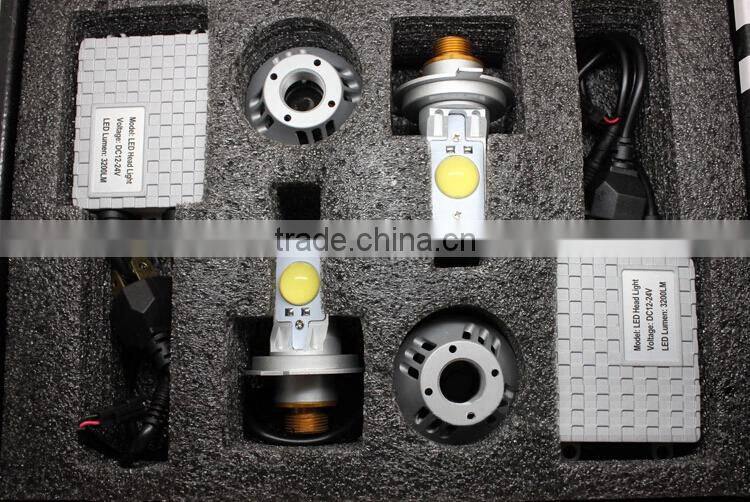 Super bright headlight for chery 12v 24w h7 H8 H10 H11 12V 24V led headlight for motorcycle