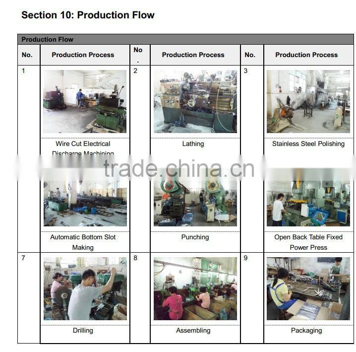 Friction Stay,Casement Window Hinge,Friction Hinge