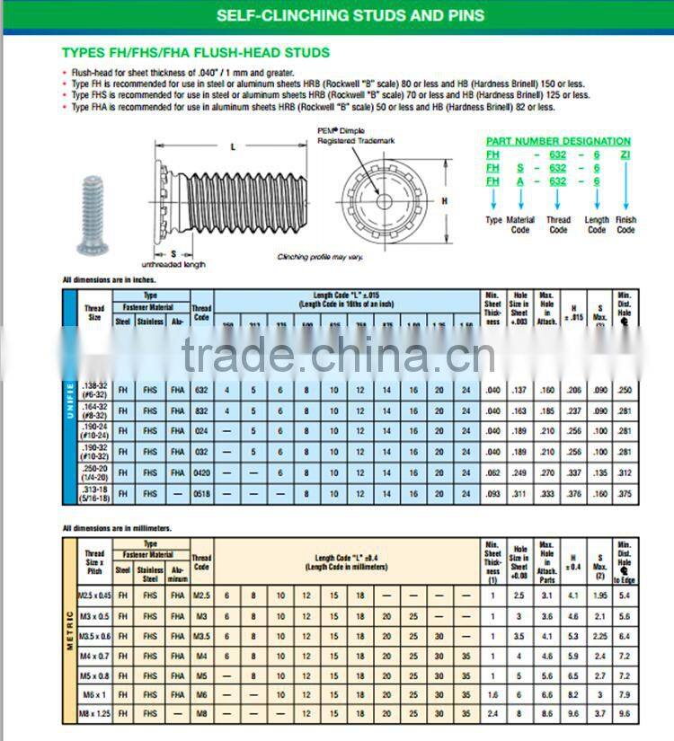 FH FHS FHA Stainless Steel Aluminum carbon Steel Round studs self-clinching studs Made in China