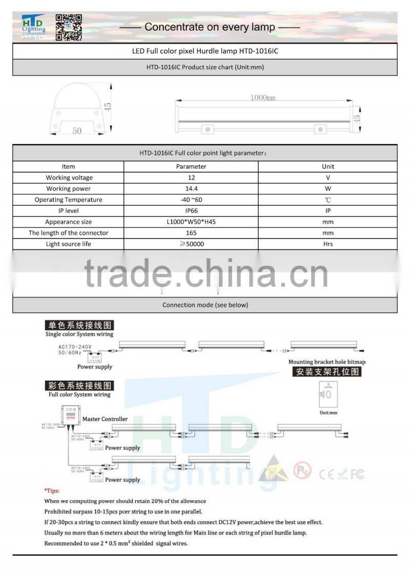 LED Digital tube full color