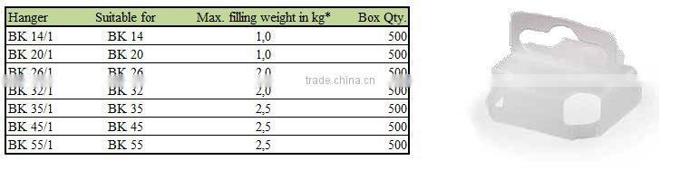 fittings packaging tube