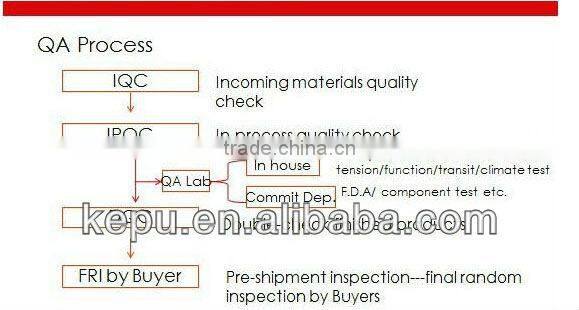 microfiber cloth colorful kitchen cleaning sponge (KP-054)