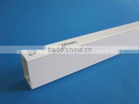 Plastic household products