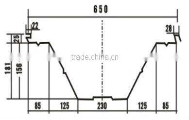 914-650 Arch Sheet Roll Forming Machine