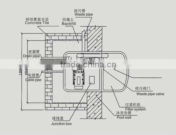 Factory (PK8025) China hot sale Wall-hung Portable Pipeless best filter swimming pool filter