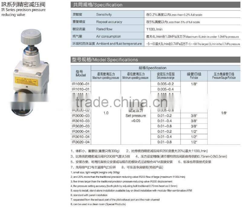 Precision pressure relief valve reducing valves safety regulator gas lpg
