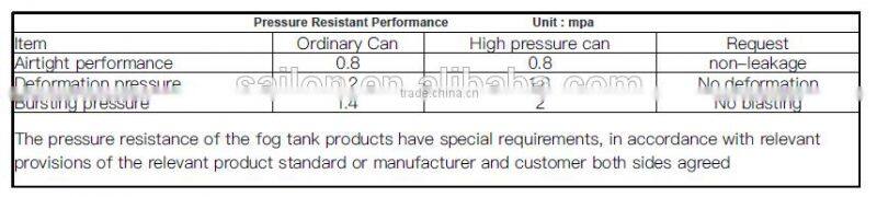 spot-color printing 400ml aerosol spray cans tinplate packaging china