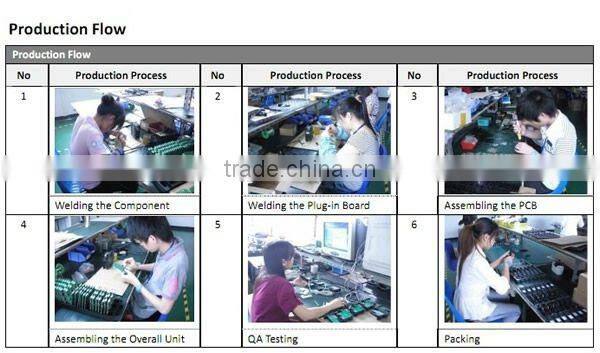 huawei gsm fixed wireless terminal TC65T