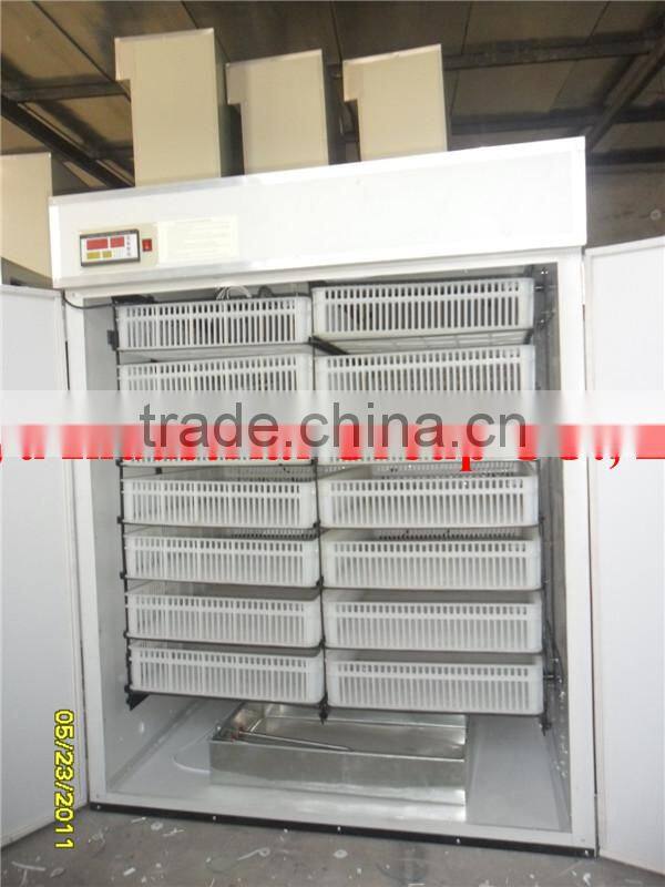 TAIYU Poultry Egg Incubators Prices