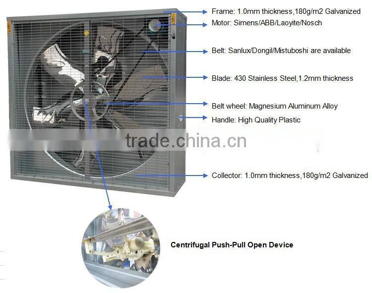 high temperature resistant centrifugal exhaust fan