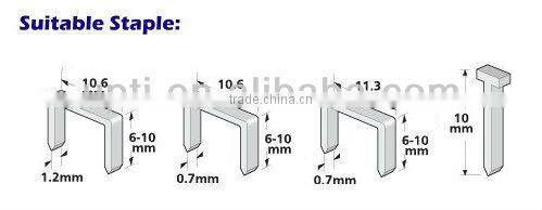 Taiwan Made High Quality Multi Purpose 4 Way Staple Gun Hand Tacker