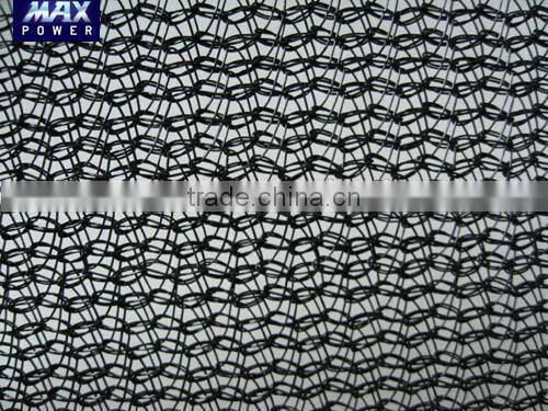 Agricultural greenhouses with inside shading screen