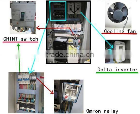 Core Filling Snack Extruder