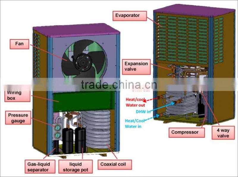 freestanding eco air source heat pump 19kw water heater for resteraunt