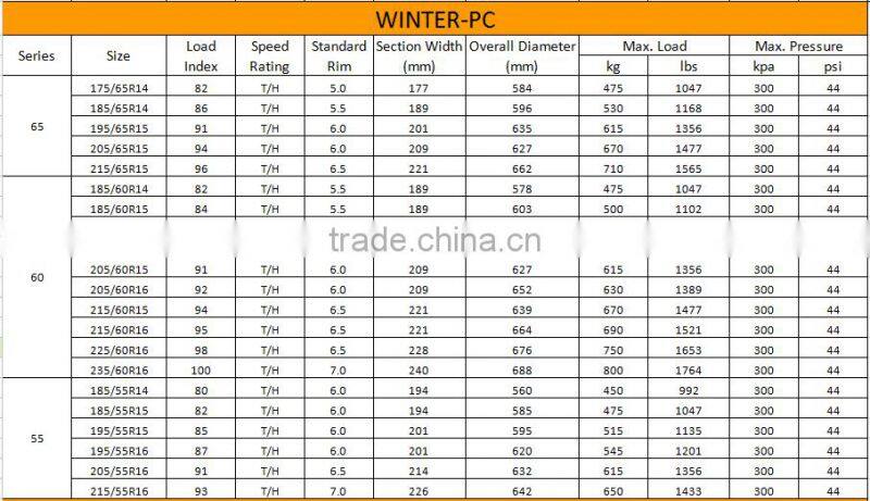 car tire winter tire 175/65R14