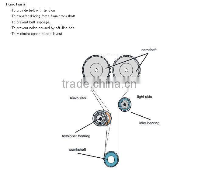 09158004 chevrolet optra parts pulley tensioner bearing 15202