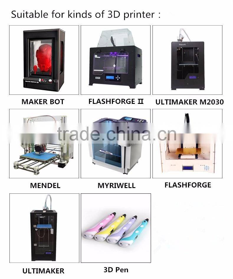 PLA Filament for 3D Printer Recycling and Environmentally Friendly