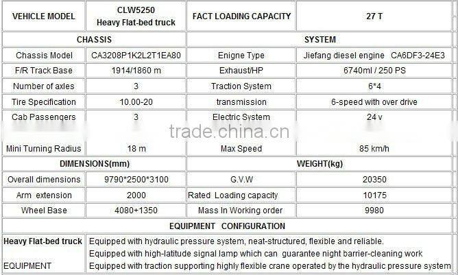 flat bed construction machine transport truck