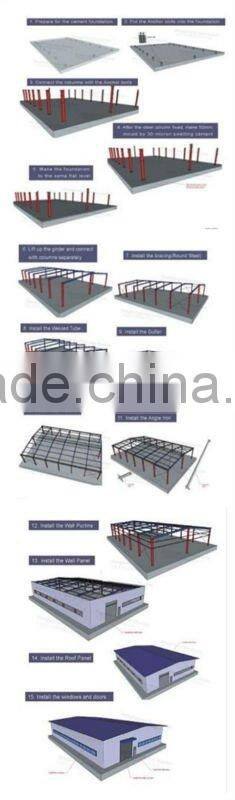 sandwich panel prefabricated steel structure warehouse