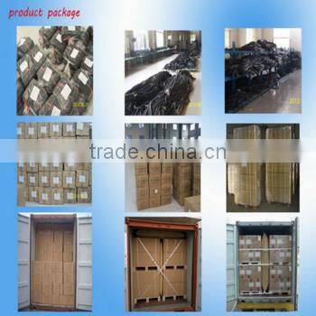 manufacture fire swelling strip