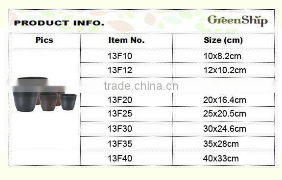 Decrative Garden Planters