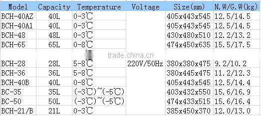Freezer refrigerator freezer/small refrigerator/Refrigerator with small refrigerator compressor