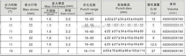 Hydraulic Hole Diggers HT036