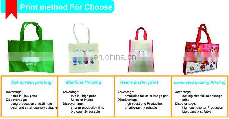 Fashion with logo print backpack wholesale