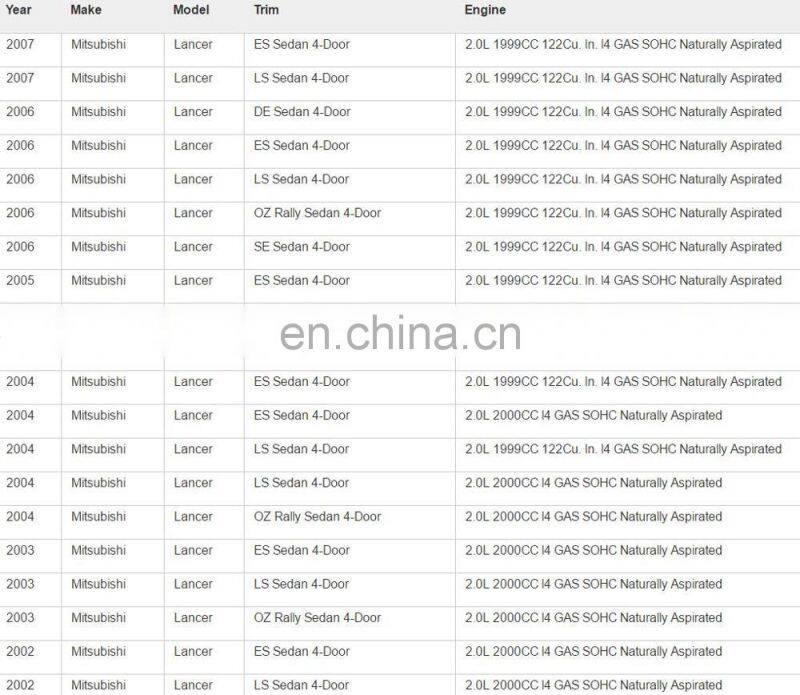 TPS Throttle Position Sensor MD615571 For M-itsubishi Lancer 02-07 OEM 7260-15W50 726015W50 7260 15W50
