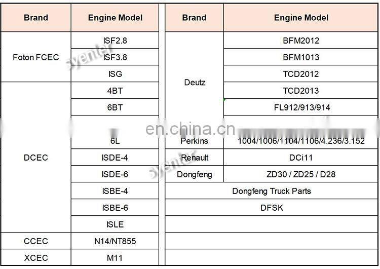 Auto Weichai WP10 Engine Starter 612600091076A 612600091076