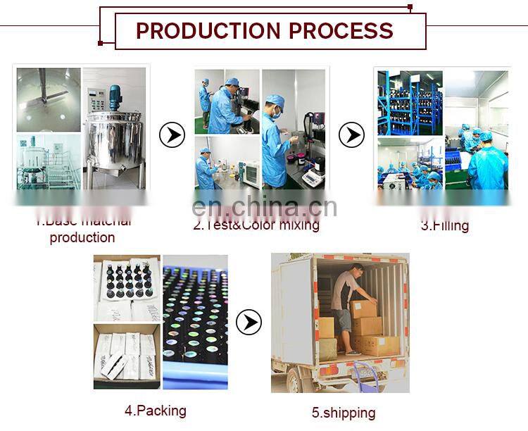 2019 RNK supplier OEM /ODM gel polish