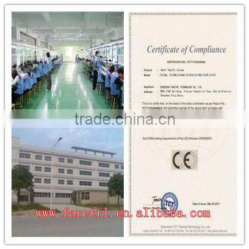 wall mounted display accesories security alarm system