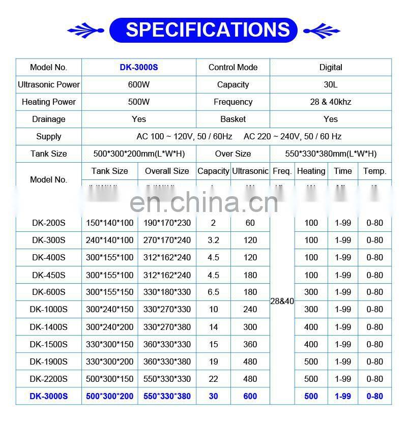 30L Smart dual-frequency Cleaning Ultrasonic Cleaner for Watch Parts