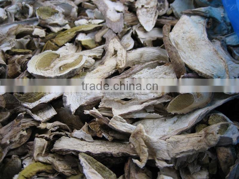 Market prices for mushroom