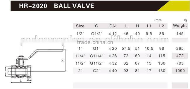 brass ball valve w for water