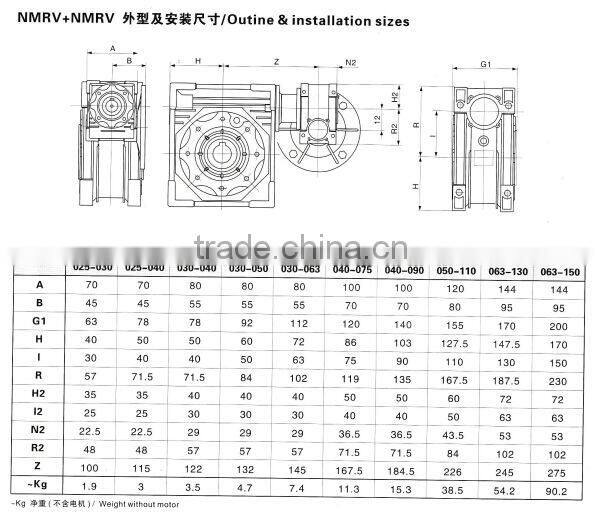 NMRV+NMRV double stage worm gear speed reducer with high quality