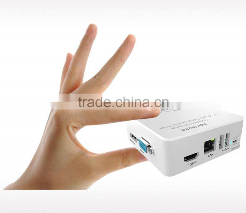 Onvif Mini NVR