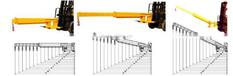 Telescopic Fork Mounted Jibs TLB01