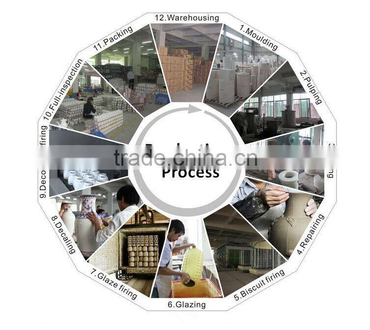 2016 new style ceramic porcelain coated white mug for sublimation