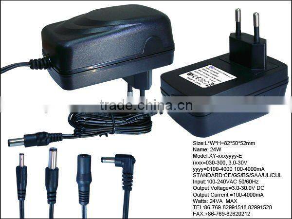 Switching power supplies