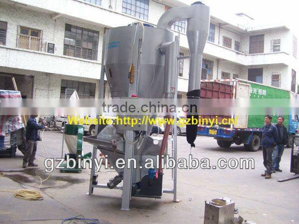Animal Feed Mixer,Color Mixer, Vertical Plastic Industrial Powder Mixer Manufacturer