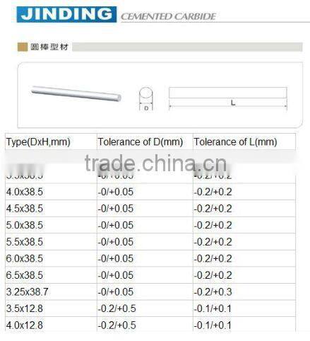 tungsten carbide drilling rod and K10 tungsten carbide rods