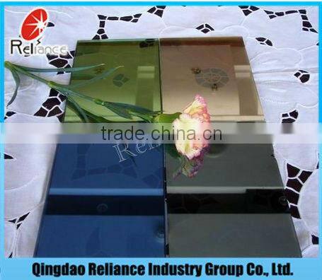 Reliance factory supply