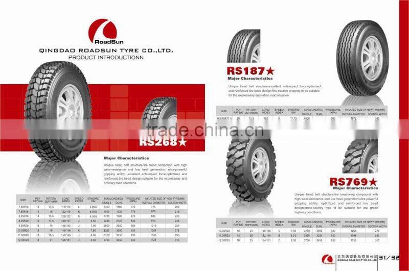 loader backhoe tire