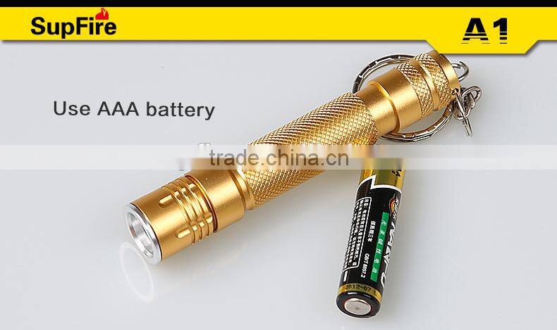 Aluminum Alloy LED Mini Lighting Use For Camping