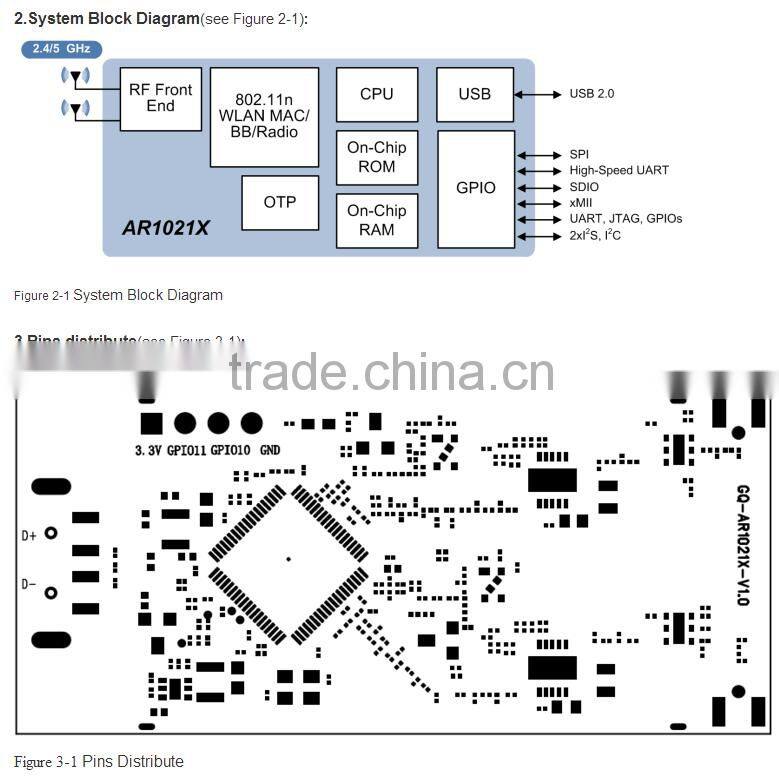 AR1021High-power GS-UA10P USB LAN CARD