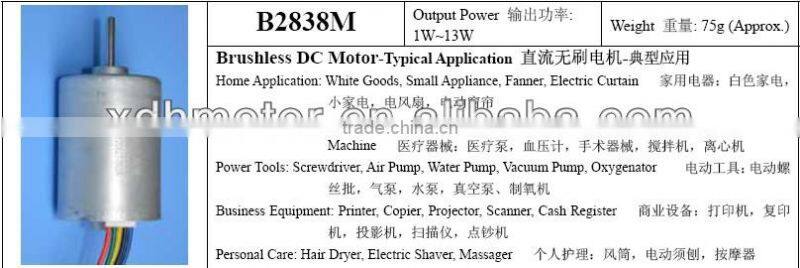 28mm brushless motor price