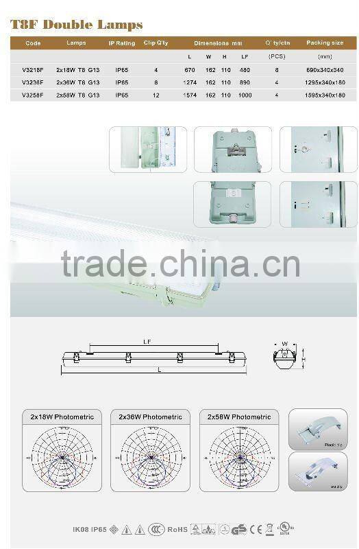 Wet Location Fluorescent Lamp 2*58w