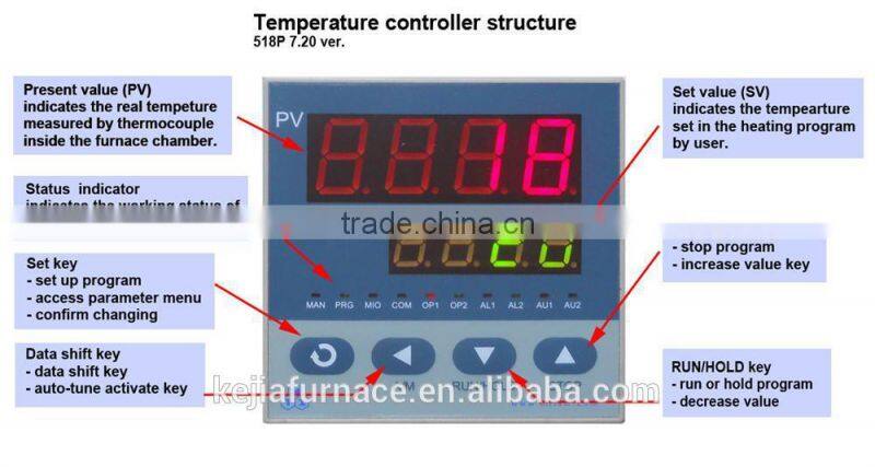 Electric vacuum oven for specialty universities industrial vacuum oven